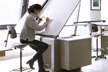 Recherche & développement