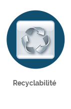 Recyclabilité