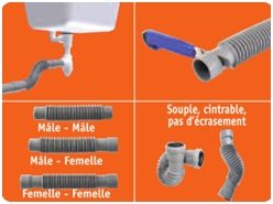 MANCHETTE UNIVERSELLE SOUPLE À JOINT OU À COLLER